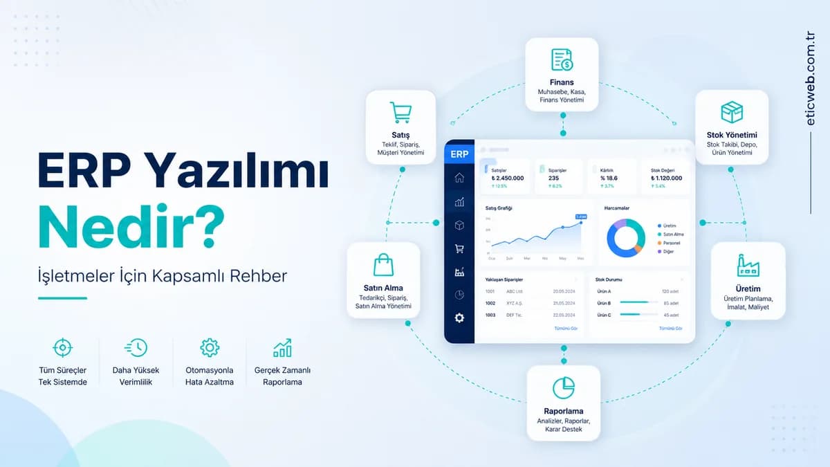 ERP yazılımı ile finans, stok, satış, üretim ve raporlama süreçlerini tek panelde yöneten işletme ekranı