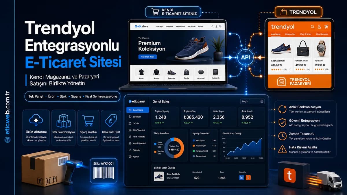Trendyol entegrasyonlu e-ticaret sitesinde ürün, stok ve sipariş yönetimini gösteren dijital panel illüstrasyonu