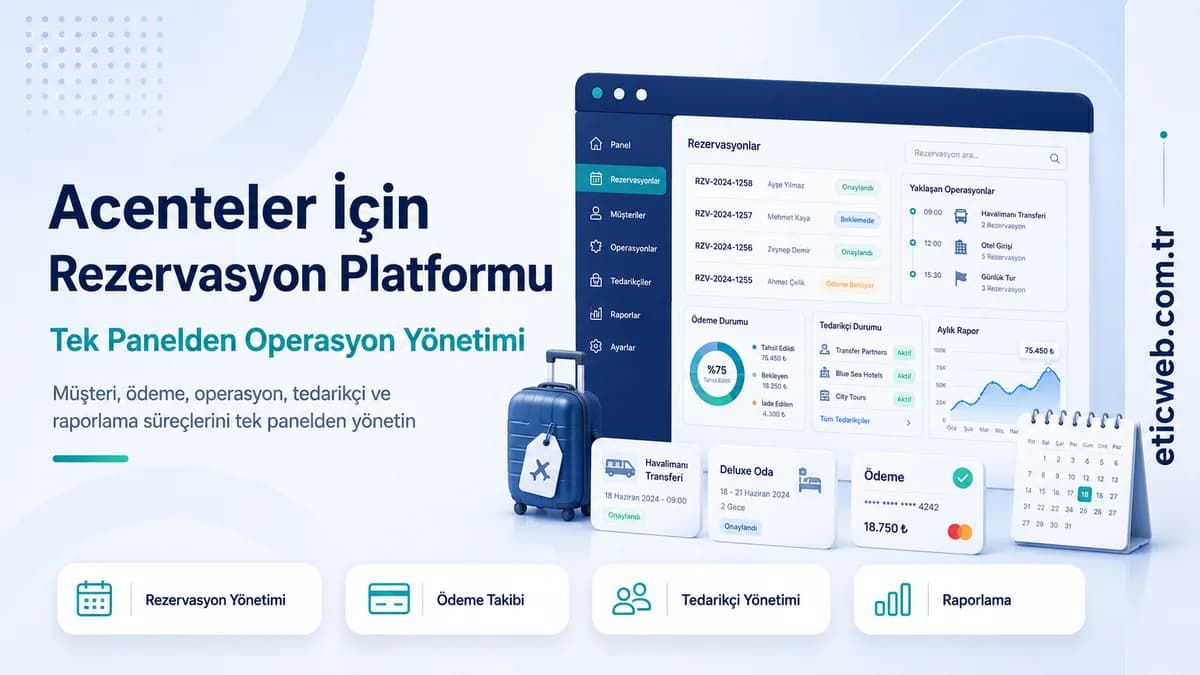 Acenteler için özel rezervasyon platformu ve yönetim paneli ekranlarını temsil eden dijital operasyon görseli