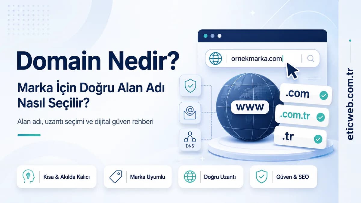 Domain seçimi yapan bir ekip ve marka alan adı planlama ekranı