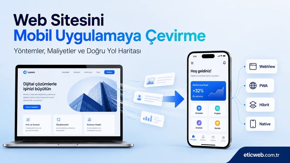 Web sitesini mobil uygulamaya çevirme sürecini gösteren telefon ve web arayüzü illüstrasyonu