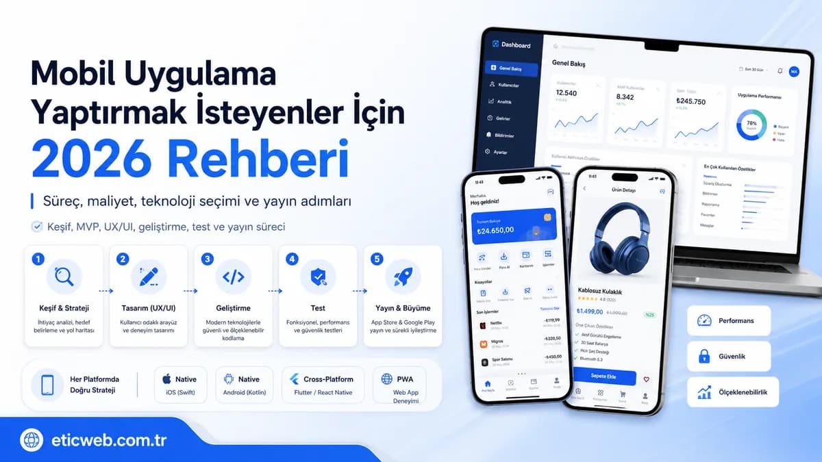 Mobil uygulama yaptırmak isteyen işletmeler için 2026 geliştirme süreci rehberi