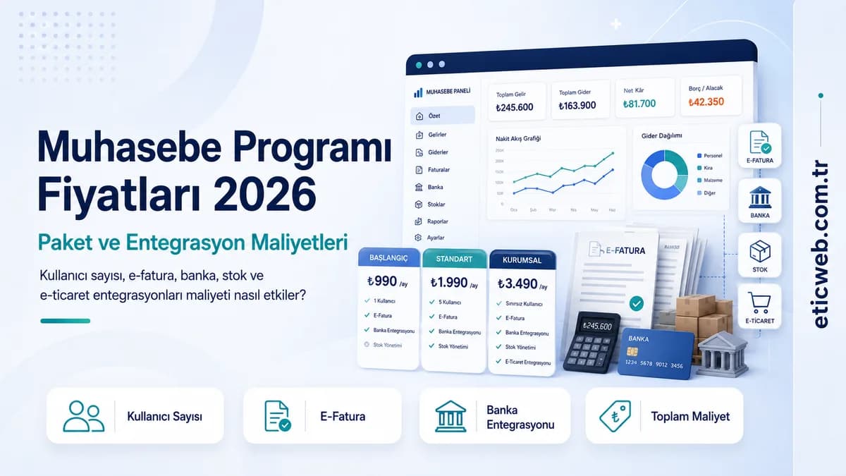2026 muhasebe programı fiyatları ve entegrasyon maliyetlerini gösteren dijital finans yazılımı ekranı